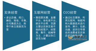 2019年我国翡翠行业冰种销量最高 综合电商渠道网购主销渠道