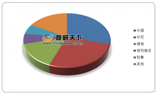 2019年中国锡行业整体发展较低迷 产量逐年不断下降