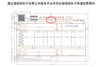 国家税务总局发布《增值税发票综合服务平台等事项》的公告