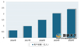 红色小象连续三年蝉联母婴化妆品品类TOP1 我国母婴化妆品市场有着很大发展空间