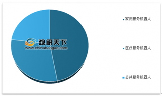 2020年中国ETC行业用户增长快速 政策支持ETC收费公路覆盖范围越来越广