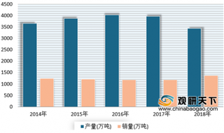 喜茶晒2019亮眼成绩单 我国茶饮料市场发展前景广阔