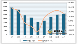 中联重科百台挖掘机签约交付仪式举行 我国挖掘机行业产销量向好发展