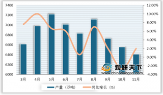 安阳钢铁发布2019年度业绩预告 我国钢铁行业产量不断增长 利润额则下降较大