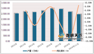 湖北会议提出扩大“学生饮用奶计划”覆盖范围 我国学生奶将迎来新机遇