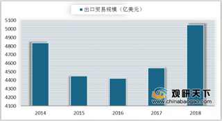 真维斯在澳宣告破产 全球服装零售业以下装和衬衫为主