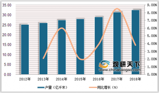 2020年中国石膏行业品牌走向高端化 高端产品将提升北新建材在高端市场的竞争力