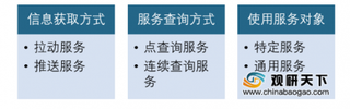 2020年我国位置服务行业市场规模随手机地图用户规模增长而不断扩大