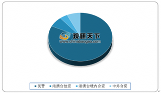 2020年我国红外体温检测仪行业奋战疫情前线 产能得到空前释放