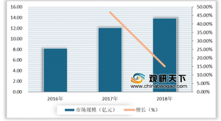 K歌之王与全体员工解除劳动合同 我国KTV行业发展态势逐步向好