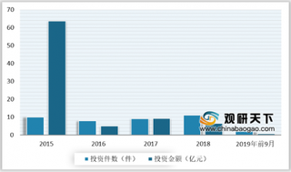 微信开放“智慧零售”入口 线上线下融合将成智慧零售标配