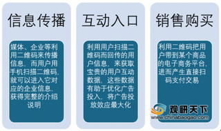 微信支付宝推健康码保出行 二维码使用场景呈多元化