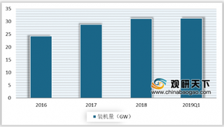 国家电网抽水蓄能电站项目开建 抽水蓄能建设步伐加快