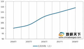 2019年我国电子信息制造产业规模较快增长 未来技术创新仍是发展突破口