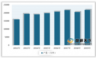 2020年中国珠宝首饰行业老凤祥市值最高 周大福营收最多