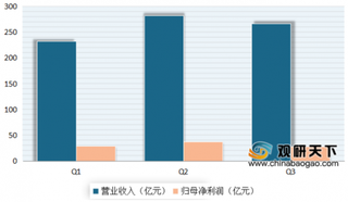 2020年我国图书行业市场景气度依旧较好 未来精品化趋势将加强