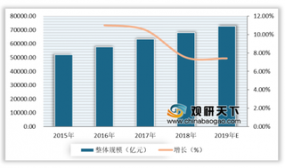 阿里、美团“战事”进一步升级 未来本地生活服务市场盈利模式将多元化