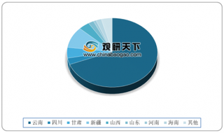 2020年我国隔震行业有较大市场可图 “强者恒强”局面仍将维续