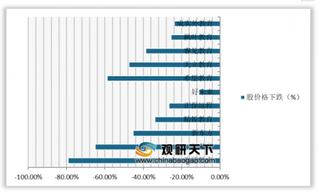 教育培训机构退费乱象频发 我国教育培训行业陷入冰火两重天局面