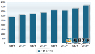 2020年我国柑橘行业集中度逐年提高 主产区优势地位明显