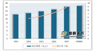 教育部新批准44个中外合作办学项目 国内中外合作办学行业稳中推进