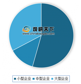 2020年我国天线行业细分领域手机市场分析:5G有望成为下一个重要增长点