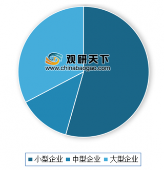 2020年我国天线行业细分领域手机市场分析：5G有望成为下一个重要增长点