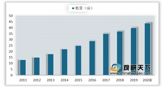 最大直径盾构机出口打破西方垄断 受益城轨建设国内盾构机需求加码