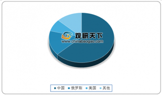 2020年中国磷肥行业销量持续下降 进出口贸易总额则不断提高