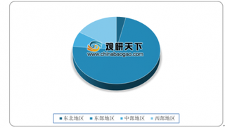 2020年我国航空物流行业民航运输保持持续增长态势 未来前景乐观