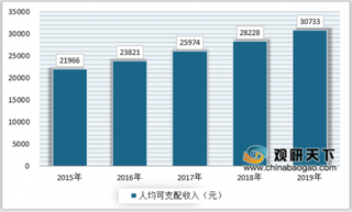 小零食，大产业，投资将促进行业向品牌化、产业化、国际化发展