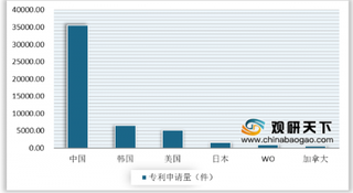 新型石墨烯口罩成功研发 为石墨烯产业规模增长再添技术支持