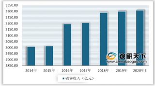 《农作物病虫害防治条例》公布 将为国内农药供需再添保障