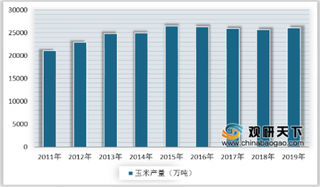 袁隆平表示疫情下中国不会出现“粮荒” 目前我国粮食产量丰、库存足