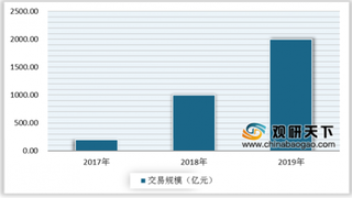 “中国厂长们”风火自救 淘宝直播推开新经济大门