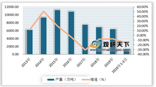 海外疫情严峻 全球钢铁行业深受创伤 我国钢铁出口面临压力