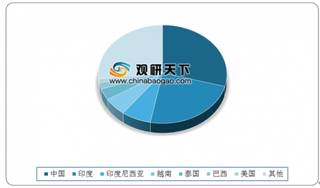 我国稻谷行业稳健增产实现自足 消费需求稳定上升