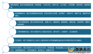 人口老龄化加剧 我国智慧健康养老行业快速发展 产业规模将进一步提升