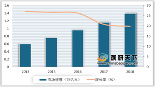 11部门联合稳定和扩大汽车消费 政策导向减负促进汽车金融消费