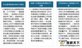 51家险企被集中点名批评 我国保险营销体制问题重重 亟需改革