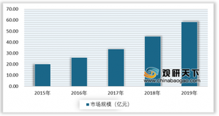 “大头娃娃”事件重现 始作俑者披“特医”外衣假冒奶粉 行业政策法规亟待完善