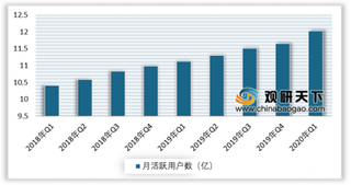 覆盖人口超10亿 国内二维码将成为万亿级产业