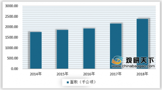 2020年我国中药行业优劣势分析：企业竞争力持续增强 但研发投入不足