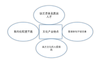 新冠肺炎疫情将重创文化产业，“十三五”收官成绩引人忧