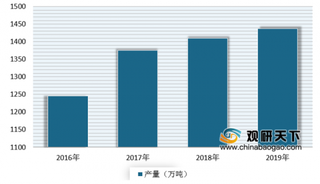 2020年我国再生有色金属行业现状分析 整体产量实现平稳增长