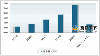 垃圾分类将统一标准并出台基本法 有望推进产业持续发展 相关企业或迎来机遇