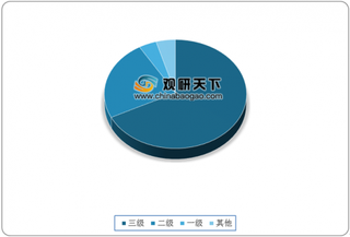 6月1日起《卫健法》实施! 对“医闹”行为零容忍 我国医护人员权益得到保障