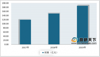 两会委员、代表提议建立完善巨灾保险制度 或将推动其市场发展