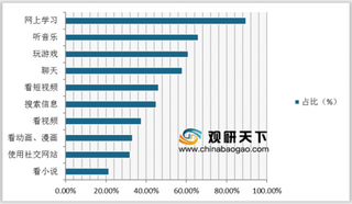 两会声音：立法明确分级制度 建立网络游戏防沉迷平台 有望推动产业规范发展