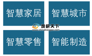 我国AIoT赛道资本热度追加 产业化进程加速 各方企业竞相角逐